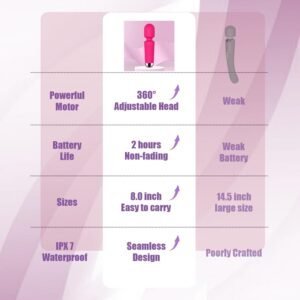 Vibrators-1026 - Image 3