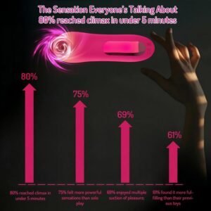 Vibrators-1024 - Image 5